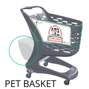 KIT ACCESSORI PORTA CANE (PANNELLI INFORMATIVI + CESTO) PER CARRELLO SUPERMERCATO